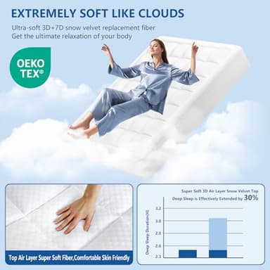 KAYFIA Mattress Topper Full with Dual Layer 3 Inch Memory Foam, 2 Inch Cooling 7-Zone Gel Memory Foam Plus 1 Inch Down Alternative Pillow Top Mattress Topper,Deep Pocket, Support for Back Pain Relief - Image 5