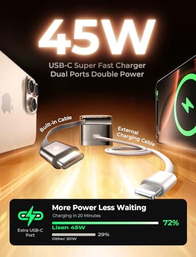 LISEN for Retractable Phone Charger Wall Plug for Travel 45W USB C Charger Block Dual USB C Adapter Block for Samsung S25/S24/S23/S22 iPhone 16 15 iPad, Black - Image 7