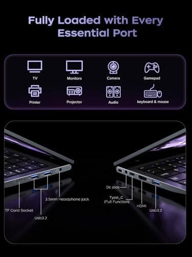 MALLRACE 2025 Gaming Laptop,AMD Ryzen 7 5700U(8C/16T), Radeon RX Vega 8 Graphics,15.6“FHD Display,16GB RAM 512GB NVMe SSD Laptop Computer with Numeric KB,Type_C (Full Function),WiFi 6, 54Wh Battery - Image 6
