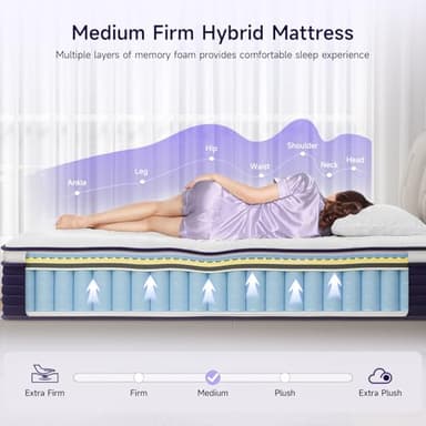 King Mattress, 12 Inch Hybrid Mattress in a Box with Handles, Lavender Gel Memory Foam Bed Pad, Pocket Springs for Motion Isolation & Edge Support, 365 Night Trial, Fiberglass-Free, CertiPUR-US - Image 4