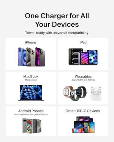 Belkin 42W Dual Port Charger Block, USB-C + USB-A Charger Super Fast Charging - Samsung Galaxy S25, Apple iPhone 17, Air, Pro, Pro Max, iPad, AirPods, Apple Watch, Nintendo Switch 2 & More - White - Image 6