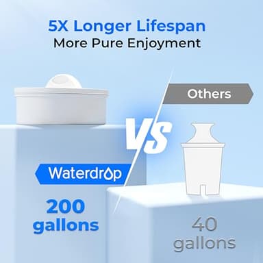 Waterdrop 35-Cup Slim Water Filter Dispenser, Large Capacity, 200-Gallon Long-Life, Faster Filtration, Reduces Chlorine, PFOA/PFOS and More, BPA Free, Black (with 1 Filter) - Image 6