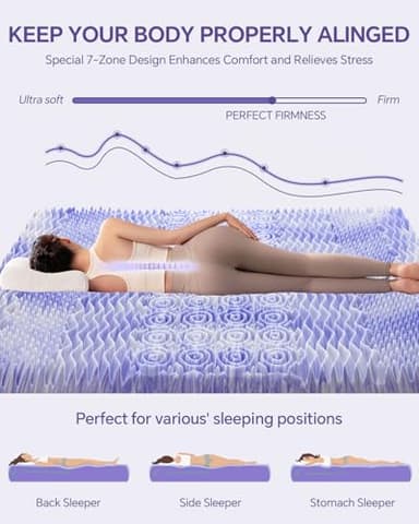 ChiXpace Dual Layer 4 Inch Memory Foam Mattress Topper Queen - 2 Inch Gel Memory Foam and 2 Inch Pillow Top Mattress Pad, 7-Zone Egg Crate Mattress Topper - Image 3