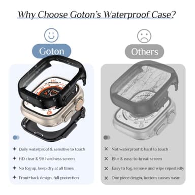 Goton 2 in 1 Waterproof Case for Apple Watch Ultra 3/2/1 Screen Protector 49mm, 360 Protective Glass Face Cover Hard PC Bumper + Back Frame for iWatch Ultra Accessories 49 mm, Clear - Image 5