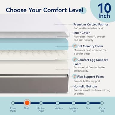 Amazon Basics Memory Foam Mattress, Soft Plush Feel, 10 Inch, Twin, White/Grey - Image 4