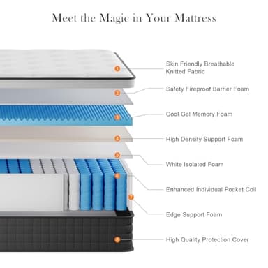 PECHINOU Full Size Mattress 10 Inch Full Mattress in a Box,Hybrid Gel Memory Foam and Individual Pocket Springs, Soft and Comfort,Pressure Relief, Medium Firm CertiPUR-US Certified - Image 4