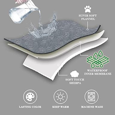 Qeils Pet Blankets for Cats - Waterproof Cat Blanket Washable - Sherpa Fleece Puppy Blanket, Soft Plush Reversible Throw Protector for Bed Couch Car Sofa, 25"X30", Grey - Image 3
