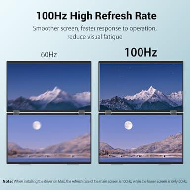 InnoView 18.5" 100Hz Dual Portable Monitor Built-in Speakers 115% sRGB 315°Adjustable Dual Stacked Folding Monitor (Wins/Mac) 1080P Laptop Screen Extender for Laptop(No Driver Needed) - Image 3