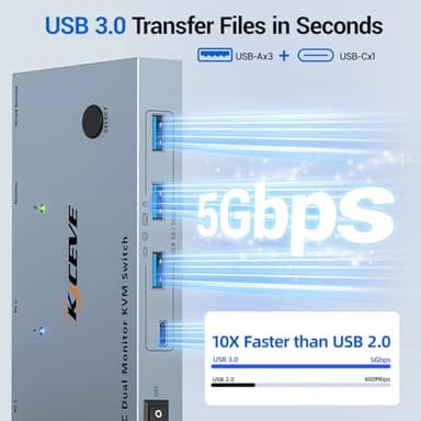 USB C KVM Switch 2 Monitors 2 Laptops, 4K@60Hz USB C Dual Monitor KVM Switch for 2 laptops to Share 2 Monitor and 4 USB3.0 Devices, 80W PD Charging, Wired Remote and Cables Included - Image 6