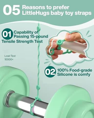 LittleHugs Toy Straps for Baby, 5pcs Adjustable Toy Holder for Stroller Accessories, Silicone Tether Pacifier Clip, No Throw Travel Essential Leash for High Chair, Car Seat (5-Pack) - Image 2