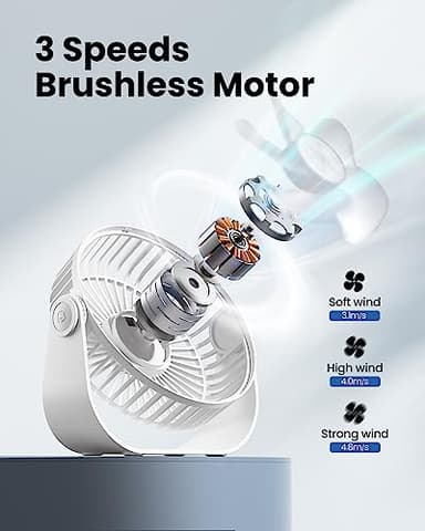 Gaiatop USB Desk Fan, 3 Speeds Strong Airflow, 5.5 Inch Portable 90° Rotate Quiet Cooling, Small Personal Table Fans for Bedroom Home Office Travel White - Image 4