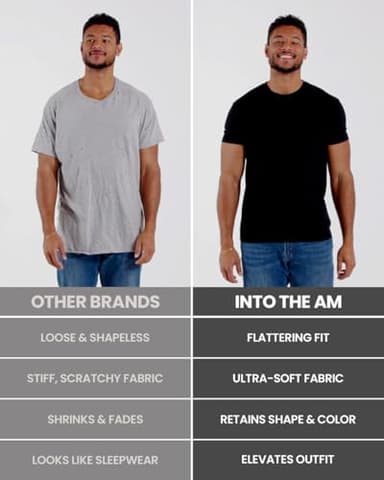 INTO THE AM Men's Fitted Crewneck Essential Blank Tees 3-Pack - Tshirts Multipack Casual Fitted Gym Fresh Classic Plain Fashion Short Sleeve Undershirts (Black/Olive/White, X-Large) - Image 4
