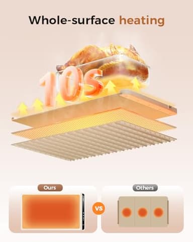 Warming Mat for Food,Food Warming Mat,Electric Warming Tray for Buffets Party and Home Daily Use,Heating Fastly in 10s,Portable Design,Timed Function for Your Family. - Image 4