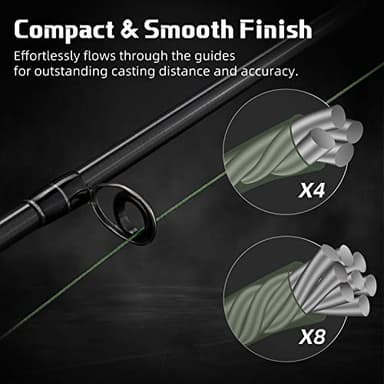 RUNCL Braided Fishing Line Merced, 8 Strands Braided Line - Proprietary Weaving Tech, Thin-Coating Tech, Stronger, Smoother - Fishing Line for Freshwater Saltwater (Moss Green, 80LB(36.3kgs), 300yds) - Image 3