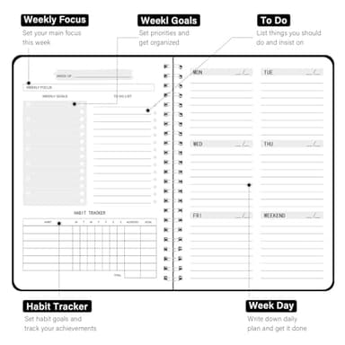 TREES Undated Weekly Planner, Weekly To Do List Notebook with Goal & Habit Tracker Organizer, A5 5.8"" x 8.0"" Weekly Planner Notebook with Spiral Binding for Men or Women, Black - Image 2
