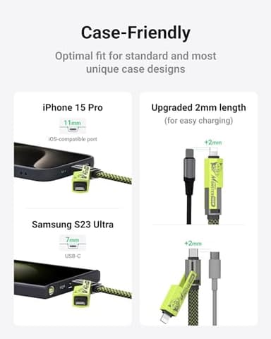 XCOOL 4-in-1 USB-C Cable (6ft), 100W USB-C Charger Cable with Hook-and-Loop Fastener and Cable Management, USB-C Cable/Fast Charging for MacBook, iPad, iPhone, Samsung, Green - Image 9