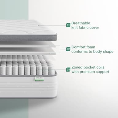 Novilla Twin Mattress, 10 Inch Twin Hybrid Mattress for Kids, Pocket Innerspring Pillow Top Mattresses for Motion Isolation, Pressure Relief & Edge Support, Medium Firm Feel - Image 3