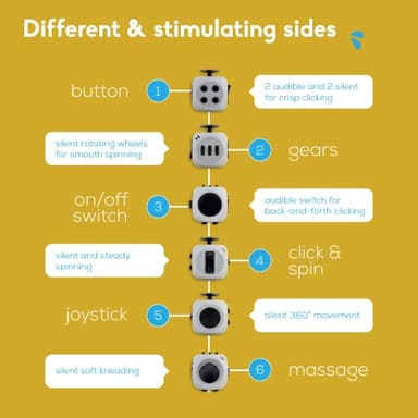 PILPOC theFube Fidget Cube, 6-Sided Stress Relief Infinity Cube for Adults & Kids, Boosts Concentration, Mindfulness Aid, Silent & Audible Modes, Includes Carry Case for Portability (Midnight) - Image 4