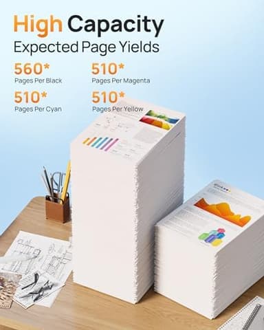 Your Lists - Image 4