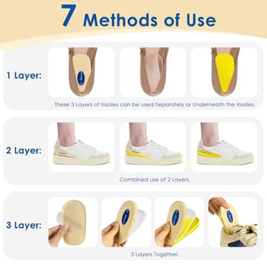 Dr. Shoesert Adjustable Orthopedic Heel Lift, 3-Layer Height Increase Insoles for Heel Pain and Leg Length Discrepancy, Heel Wedge Inserts for Achilles Tendonitis (Beige, Large) - Image 5