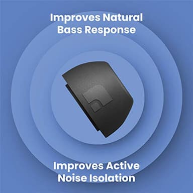 Foam Masters Ultra-Premium Memory Foam Ear Tips for AirPods Pro 1st & 2nd Gen | 3 Pairs | New Ver. | Secure Fit | Super Comfort | Better Noise Cancel | Replacement Buds (Assorted S/M/L, Black) - Image 5