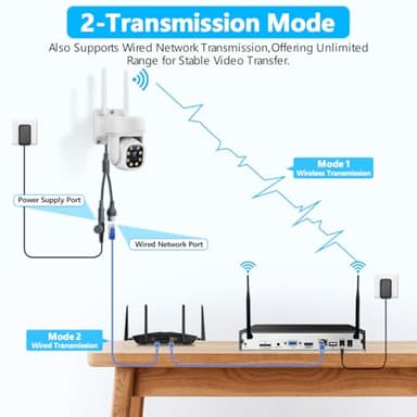 Auto-Tracking & 2-Way Audio PTZ WiFi Outdoor Security Camera System Pan 5MP Wireless Cameras System 10 Channel NVR Video Surveillance DVR Set - Image 4