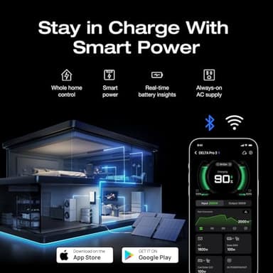 EF ECOFLOW DELTA Pro 3 Portable Power Station, 4096Wh LFP Battery, Expandable to 48kWh, 120/240V 4000W AC Output, Solar Generator for Home Use, Camping Accessories, Emergencies, Power Outages, RVs - Image 8