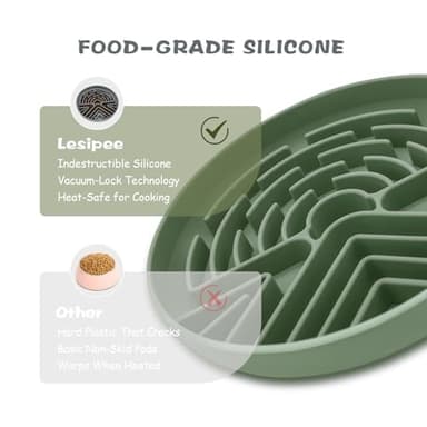 Lesipee Slow Feeder Dog Bowl for Large & Small Pets, Anti Choking Puzzle Dog Food Bowl with Non-Slip Base, Interactive Pet Slow Eating, Silicone Cat Feeder for Puppies & Cats(Grey Green) - Image 5