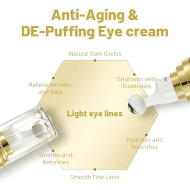 UJHAY 5% Caffeine Eye Cream, Under Eye Serum for Dark Circles, Puffiness & Wrinkles Fine Lines, Eye Roller Serum with 360° Massage Ball, Eye Treatment Balm for Men & Women - Image 2