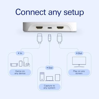 Elgato Game Capture Neo – USB Portable Capture Card 4K60 HDR Passthrough, 1080p60 Video Recording – For PS5/Xbox/Switch/iPhone – In OBS, Quicktime and more - Plug & Play/Works on Laptop, PC, Mac, iPad - Image 5