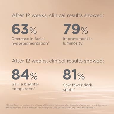 Isdinceutics Melaclear Advanced - Dark Spot Corrector for Face with Niacinamide 1.7 FL OZ (50 ml). - Image 6