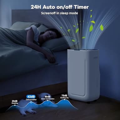 2025Upgraded 5000 Sq.Ft 80 Pint Dehumidifier for Basements with Large 6.5L Water Tank,24H Timer,Child Lock,Defrost,Silent,mold,4 Modes Operation Auto Shut-off - Image 8