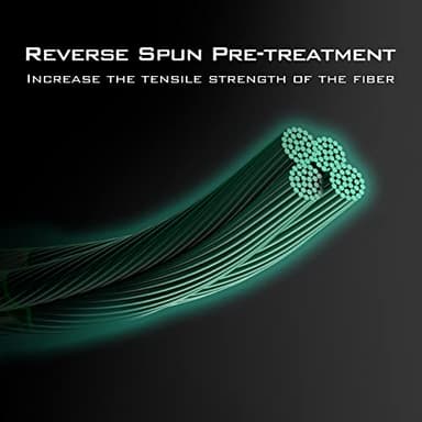 KastKing Destron Braided Fishing Line, Grass Green, 10LB, 600Yds - Image 3