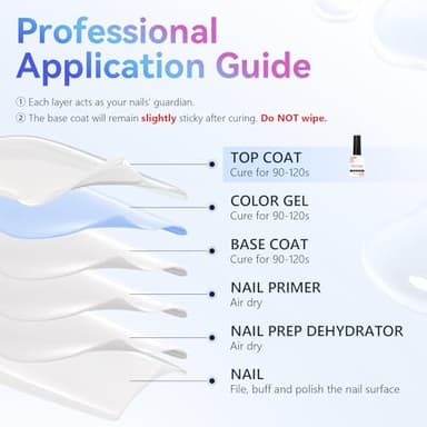 Makartt Gel Top Coat - 2 PCS No Wipe Top Coat Gel Nail Polish High Glossy Shine Finish Long Lasting, 10ML Clear Soak Off UV Nail Lamp, Salon Quality Art Design for Home Use Beauty Gift - Image 7