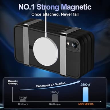 MOCCA Strong Magnetic for iPhone XR Phone Case, [Compatible with Magsafe][Mil-Grade Drop Protection] Slim Thin Translucent Matte Protective Cover Case for iPhone XR Case 6.1'', Black - Image 3