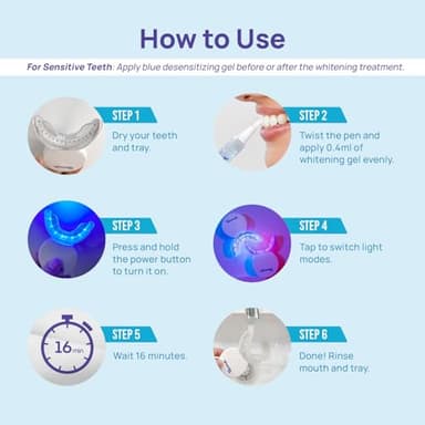 Whitebite Pro Teeth Whitening Gel Kit | Safe for Sensitive Teeth | 32X LED Light | 35% Carbamide Peroxide Whitening Gel & Remineralizing Gel | Powerful Tooth Stain Remover - Image 8