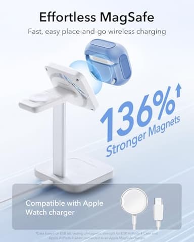 ESR for AirPods 4 Case, Compatible with AirPods 4th Generation Case (2024) (USB-C), Compatible with MagSafe, Drop Protection Cover with Lanyard, Magnetic Lid Lock, Orbit Hybrid Series, Blue - Image 5