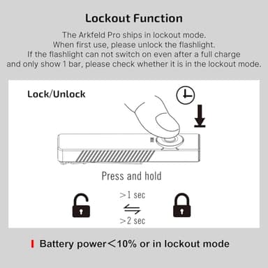OLIGHT Arkfeld Pro Rechargeable EDC Flat Flashlight with Green Beam, UV and White LED Combo, 1300 Lumens Portable Pocket Lights, Triple Sources for Outdoors Emergency Working (Black CW) - Image 4