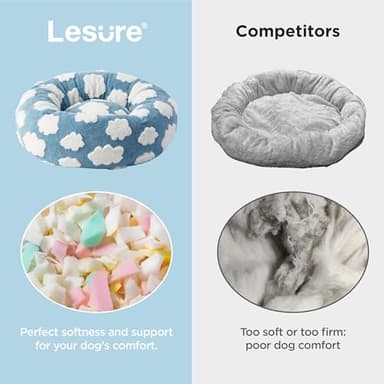 LE SURE Donut Dog Bed Medium Size Dog - Round Cat Beds for Indoor Calming Pet with Washable Cover, Cute Modern Puppy Beds with Jacquard Shaggy Plush & Anti Slip Bottom, 30 Inch, Blue - Image 3