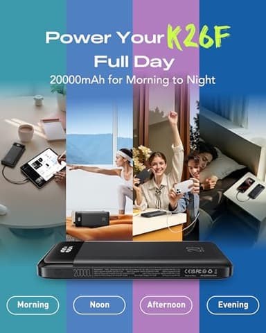 Orfeika 20000mAh Power Bank Fast Charging, Portable Charger with 4 Built-in Cables & 6 Outputs, 20W PD USB C Battery Pack Compatible with iPhone 16/15, Galaxy, Android, iPad & More (Travel Essential) - Image 8