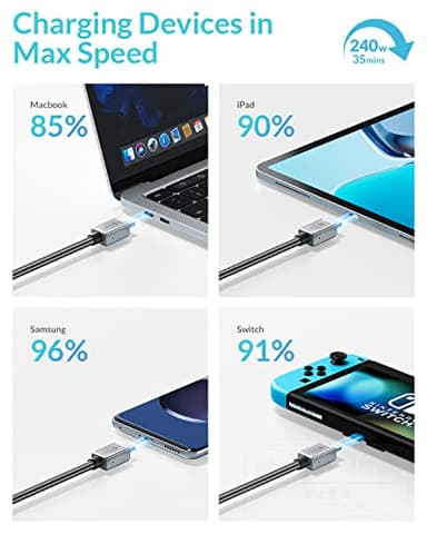 PHIXERO 240W USB C to USB C Cable, Zine Alloy, 10ft, Black - Image 5