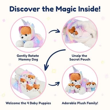 PixieCrush Dog Stuffed Animals - Bernese Mommy with 4 Puppies in Her Tummy - Huggable and Fluffy Dog Plushies for Imaginative Play - Plush Toys Suitable for Kids 3 Years Old and Above - 5" x 10" x 8" - Image 5