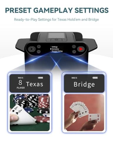 KPAW Automatic Card Shuffler and Dealer - 1-2 Decks Support 12 Players, 4 Drawing Remotes, Built-in Gameplays, 360°/180° Deal, for Poker, UNO, Phase 10, Skip-Bo, Rummy (Black) - Image 4