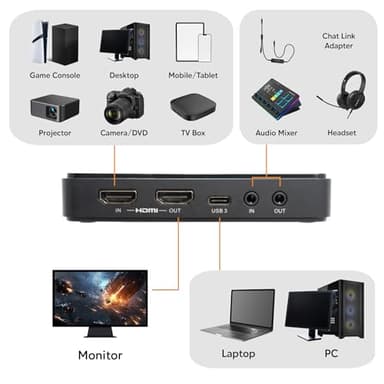 AVerMedia 4K Capture Card for Streaming,1440p120 Video Capture Device for PS5/Pro, Xbox Series X/S, Nintendo Switch, PC, compatible with Twitch, OBS, Windows, Mac - GC551G2 Live Gamer Extreme 3 - Image 3