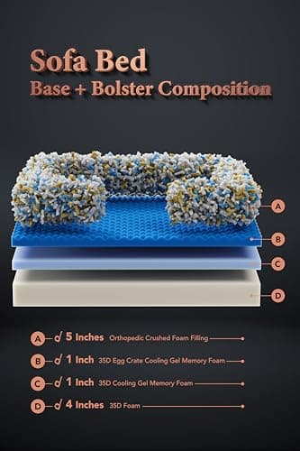 NOAH & PAW Giant Dog Bed XXL, 55x45x11 Inch, Orthopedic Dog Beds, Eggshell Memory Foam Infused with Cooling Gel, Inner Cover, Waterproof, Machine Washable (Velvet Sofa Collection) - Image 4