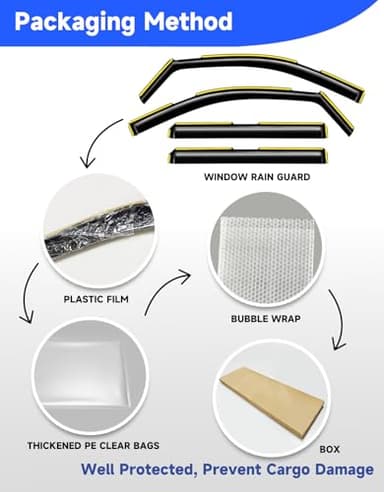 Breejoy in-Channel Rain Guards Fit for Truck Chevy Silverado 1500/GMC Sierra 1500 2019-2025 Crew Cab Window Rain Guards Visors Vent Visors Window Deflector Vent Shades Car Accessories -4 pcs - Image 8