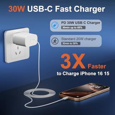 Phone 17 16 15 Pro Max Charger 30W Type C Chargers USB C Fast Charger Block Phone 17 Chargers Fast Charging with 6FT C Charging Cable for Phone 17/17 Pro Max/16/16 Pro Max/15/15 Pro/iPad/Samsung - Image 3