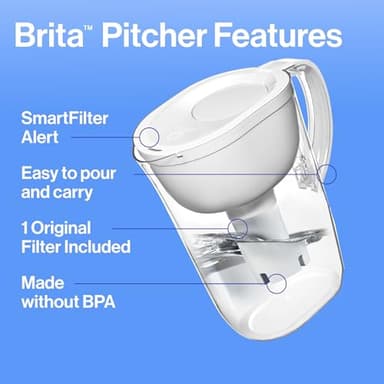 Brita Large Water Filter Pitcher for Tap and Drinking Water with SmartLight Change Indicator, Includes 1 Standard Filter, BPA-Free, Lasts 2 Months, 10-Cup Capacity, Bright White - Image 10
