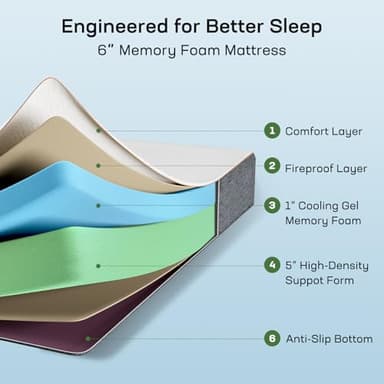 Marsail 6 Inch Twin Size Mattress, Cooling Gel Memory Foam, Fiberglass Free Breathable Cooling Bed Twin Mattress, Medium-Firm in A Box - Image 3