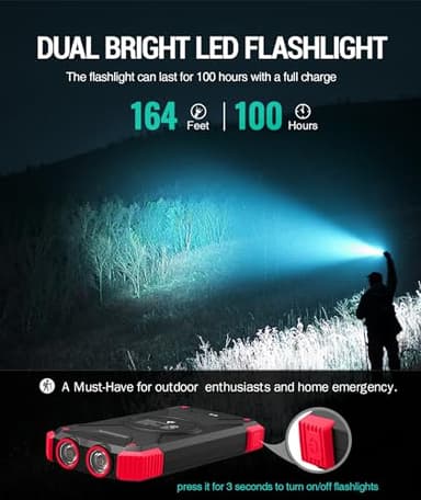 BLAVOR Solar Charger Power Bank 10,000mAh, Portable Wireless Charger, 20W Fast Charging External Battery Pack with USB C for Cell Phones, Solar Panel Charger with Dual Flashlight for Camping - Image 7